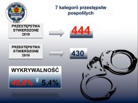 Odprawa roczna slajd z prezentacji multimedialnej.