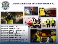 Odprawa roczna slajd z prezentacji multimedialnej.