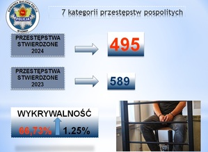 odprawa