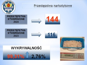 odprawa